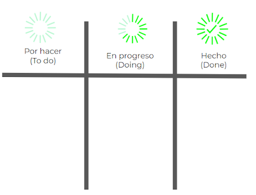 Kanban 1