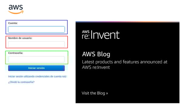 Recursos de AWS 1