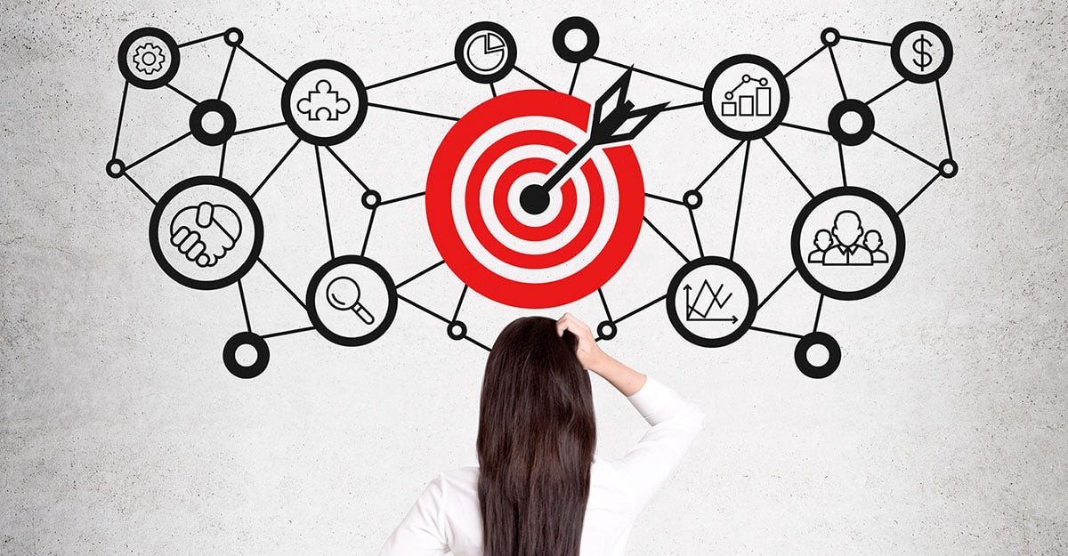herramientas de Agile marketing