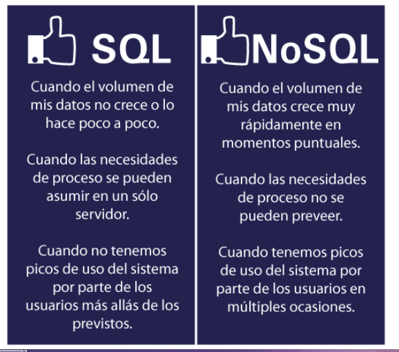 bd SQL o NOSQL