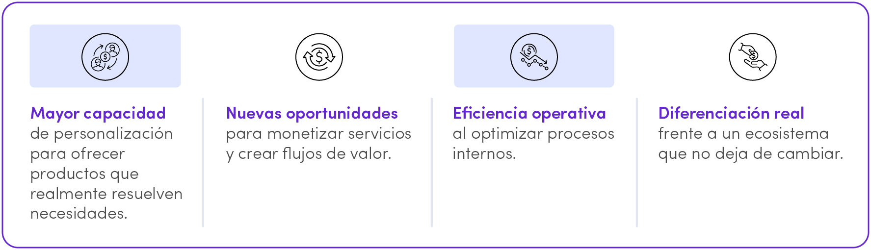 grafico-art-finanzas-abiertas-Guat-PC