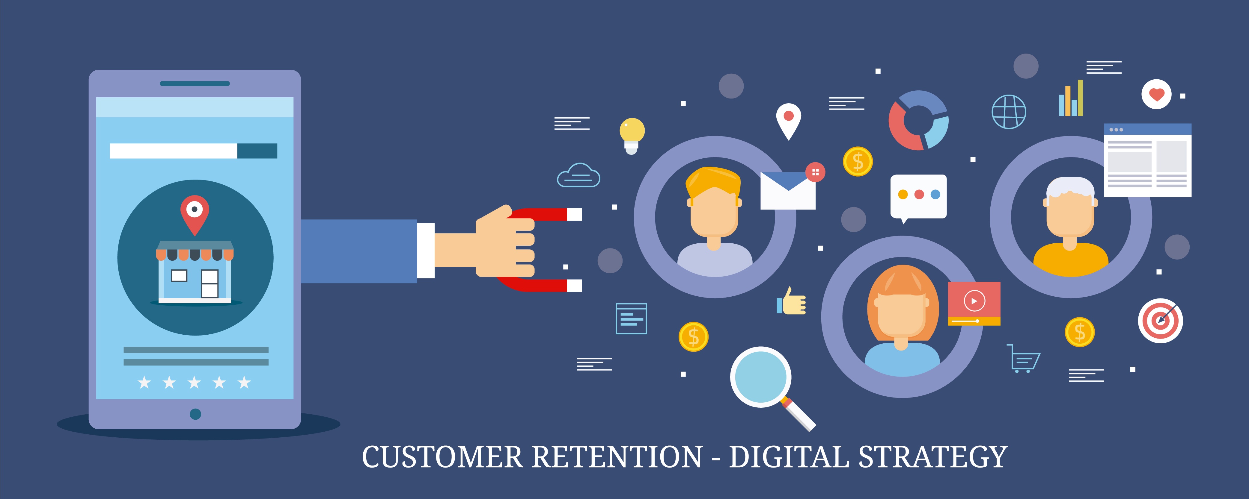  Inbound Marketing