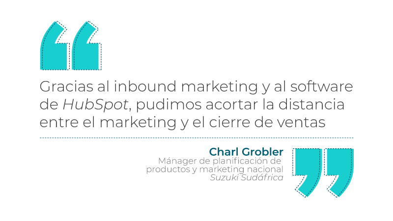 Charl Grobler Inbound Marketing