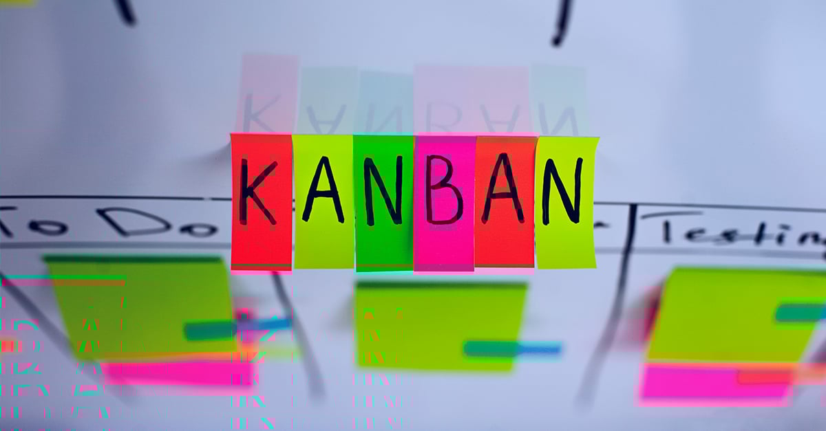 Método Kanban