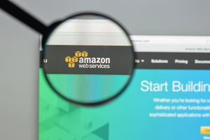h_modos_acceso_recursos_aws