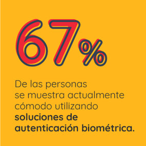 Estudio de IBM sobre biometría
