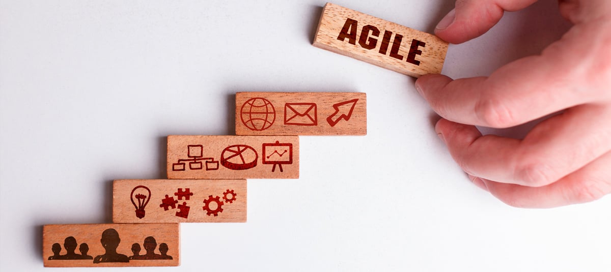 Principios del método Kanban