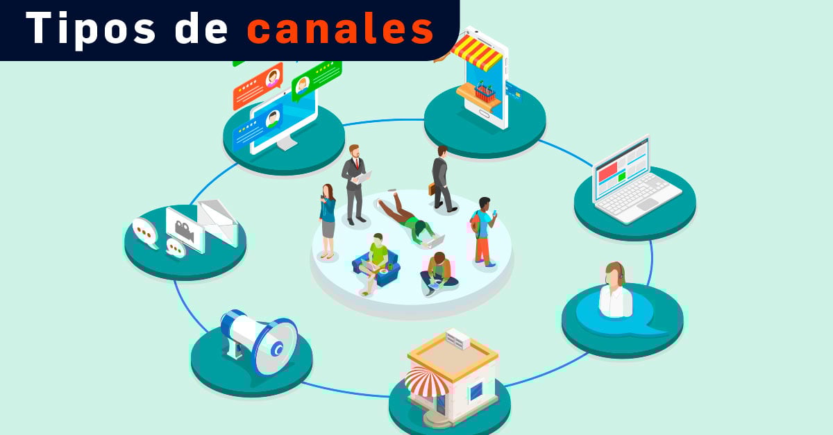 Qué es muticanalidad, trascanalidad, omnicanalidad y unicanalidad