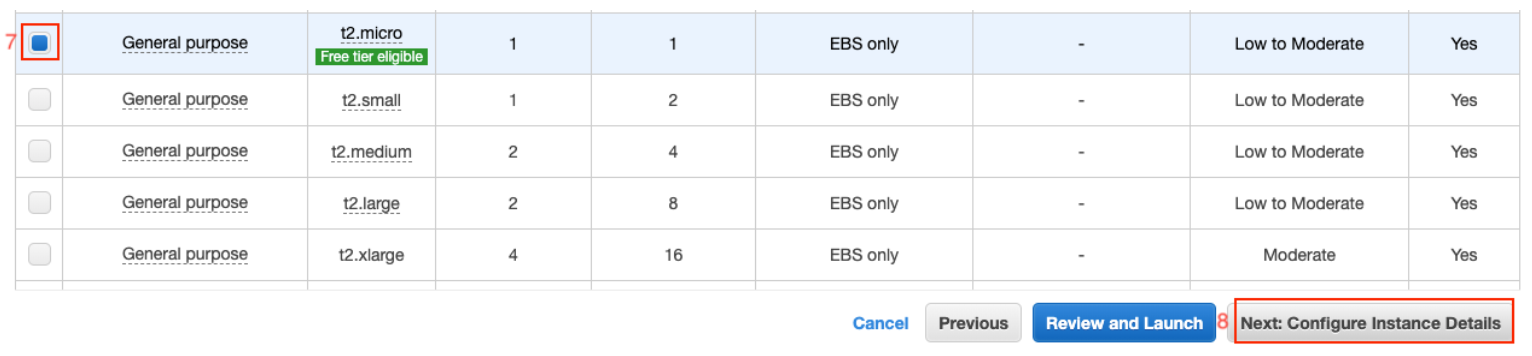 continuamos seleccionando el botón Configure Instance Details.